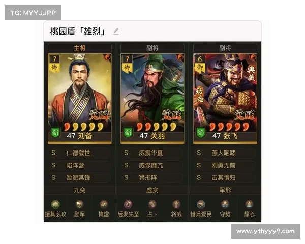 蒙冲席卷三国,智谋辅助战略版 蒙冲席卷三国,智谋辅助战略版